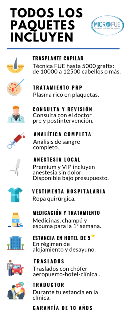 Microfue todo incluido - Trasplante capilar en Turquía